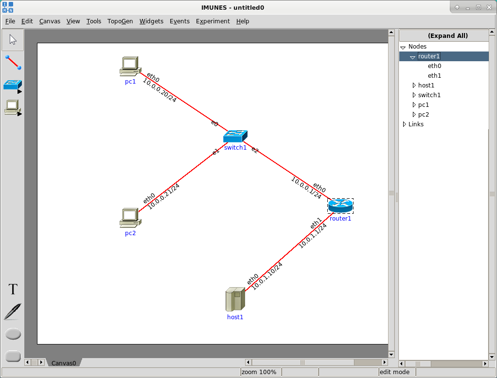 Image topology_tree